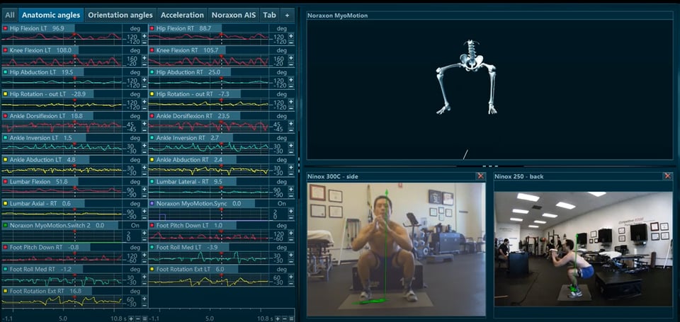 Drop jump return-to-sport testing on force plate